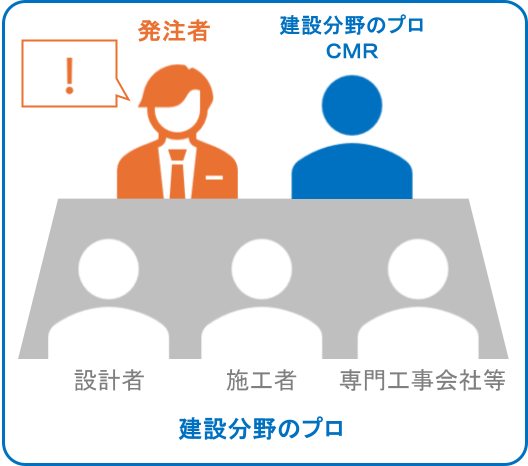 発注者側の技術的補完